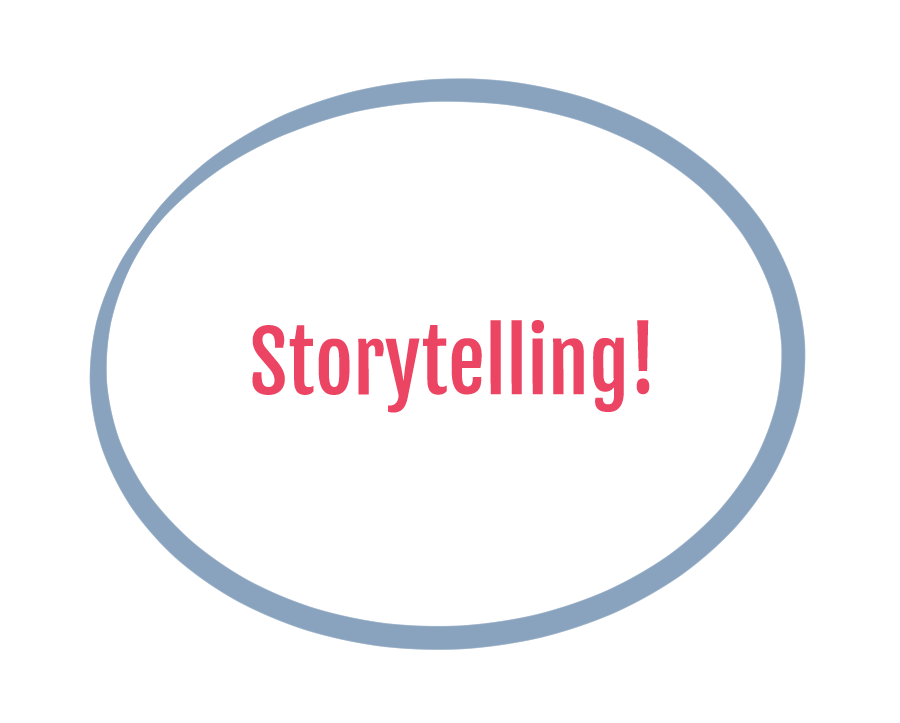 Schreibkurs: Geschichtenerzählen